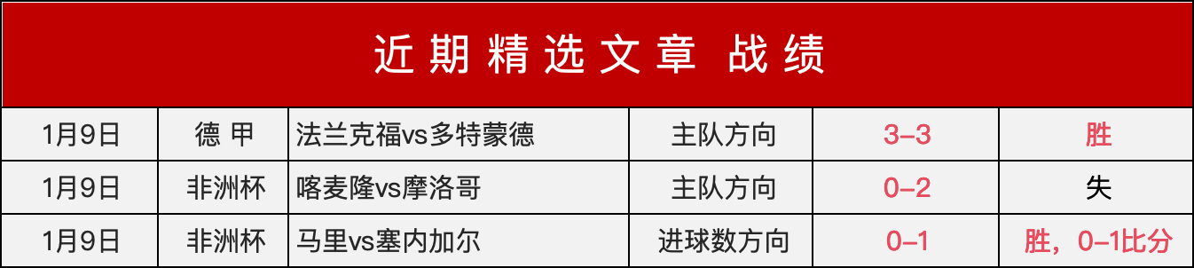 激情对决,西乙巅峰对,米兰德斯,188bet金宝博,188BET,188bet金宝博官网,188bet金宝博体育官网,188bet金宝博体育下载,188bet金宝博APP