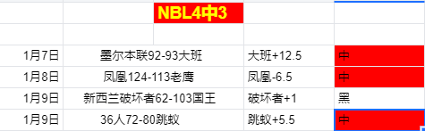 郑钦文印第,安维尔斯赛,开门红,188bet金宝博,188BET,188bet金宝博官网,188bet金宝博体育官网,188bet金宝博体育下载,188bet金宝博APP