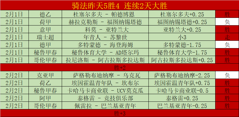 揭秘,拜仁慕尼黑,暗中追求,188bet金宝博,188BET,188bet金宝博官网,188bet金宝博体育官网,188bet金宝博体育下载,188bet金宝博APP