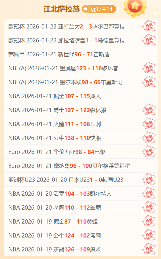 米神独揽,分助骑士八,连胜,188bet金宝博,188BET,188bet金宝博官网,188bet金宝博体育官网,188bet金宝博体育下载,188bet金宝博APP
