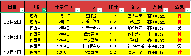 岁李新翔得,伊万赏识,昔日中乙球,188bet金宝博,188BET,188bet金宝博官网,188bet金宝博体育官网,188bet金宝博体育下载,188bet金宝博APP