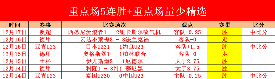 赫罗纳对阵,特内里费,连续,188bet金宝博,188BET,188bet金宝博官网,188bet金宝博体育官网,188bet金宝博体育下载,188bet金宝博APP