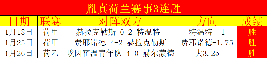 库里三分里,程碑,勇士连胜六,188bet金宝博,188BET,188bet金宝博官网,188bet金宝博体育官网,188bet金宝博体育下载,188bet金宝博APP