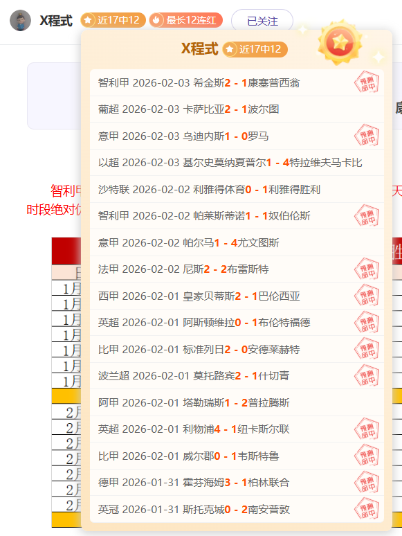库尔图瓦创,欧冠单赛季,两助攻门将,188bet金宝博,188BET,188bet金宝博官网,188bet金宝博体育官网,188bet金宝博体育下载,188bet金宝博APP