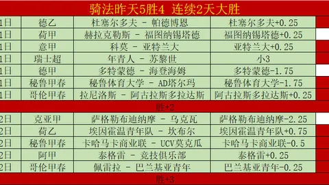 揭秘：拜仁慕尼黑暗中追求17岁天才边锋皮图谢夫斯基