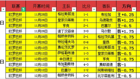 埃里克森今夏告别曼联，寻新东家进入倒计时。