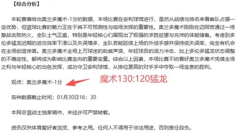 湖人NBA五连胜解析：专家解读近5期胜负及质合分析