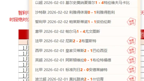 库尔图瓦创欧冠单赛季两助攻门将纪录